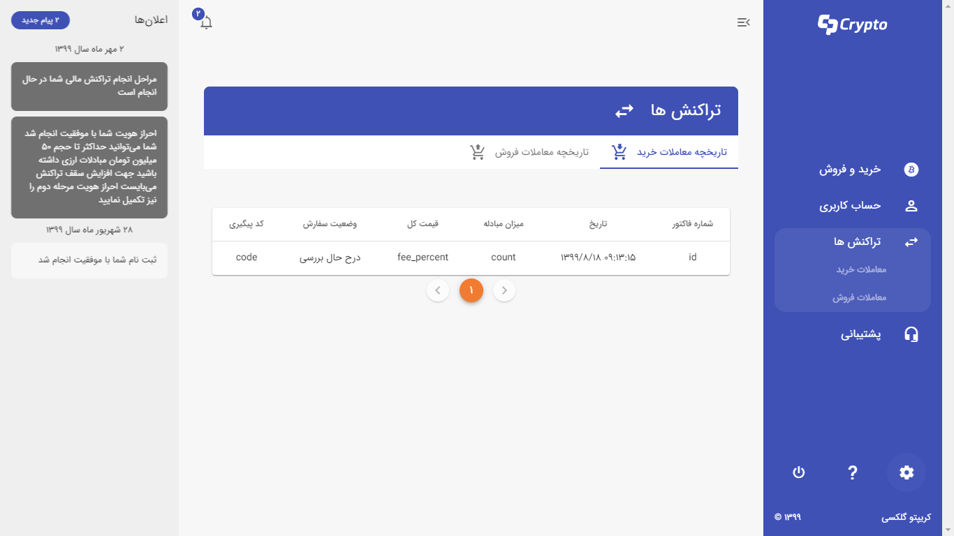 صرافی ارز دیجیتال