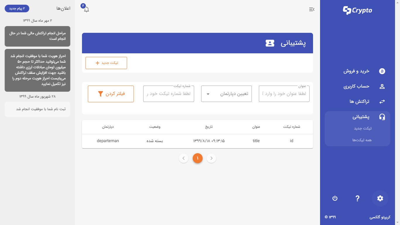 صرافی ارز دیجیتال